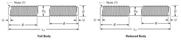 Dimensions for metric double end studs